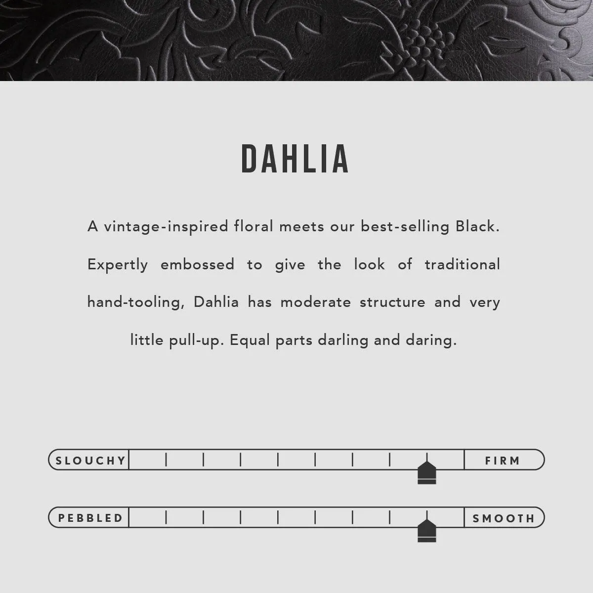 Basic Belt Bag